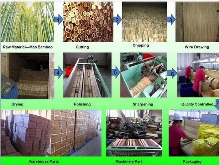 Bamboo Sticks Produce1